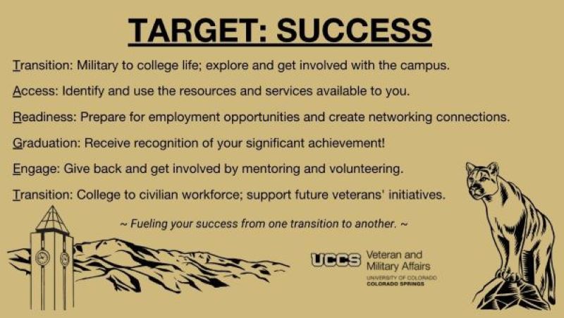Inforgraphic of TARGET program